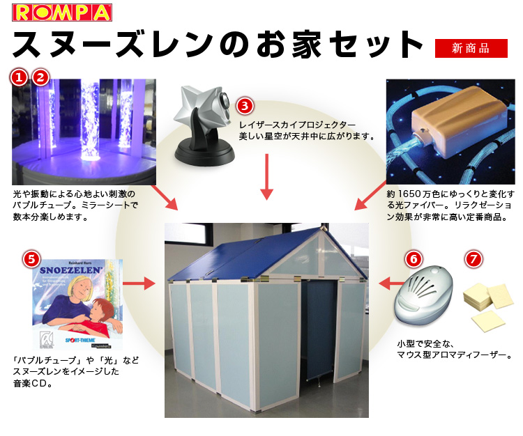 スヌーズレンのお家セット